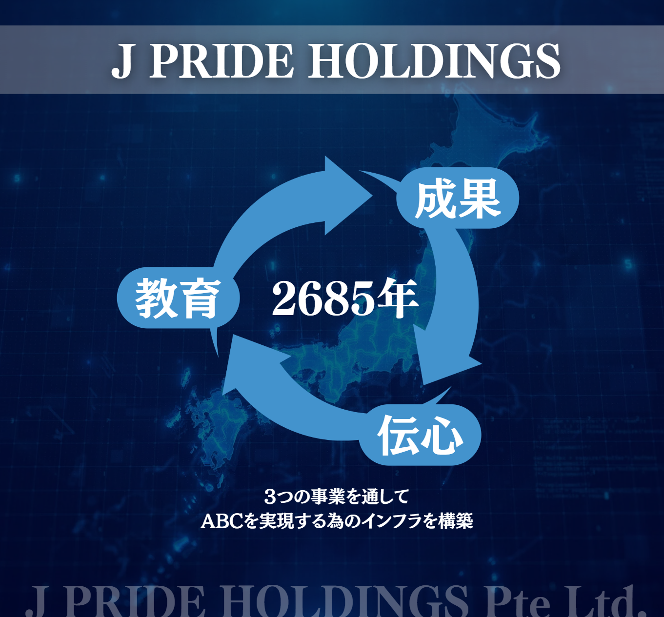 J PRIDE HOLDINGSを立ち上げた背景