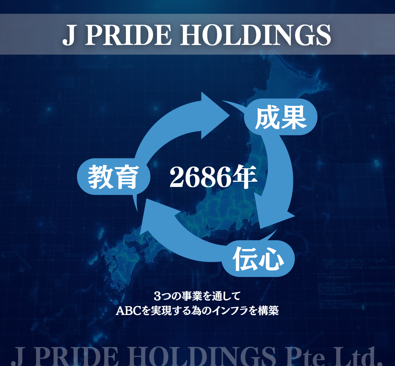 J PRIDE HOLDINGSを立ち上げた背景